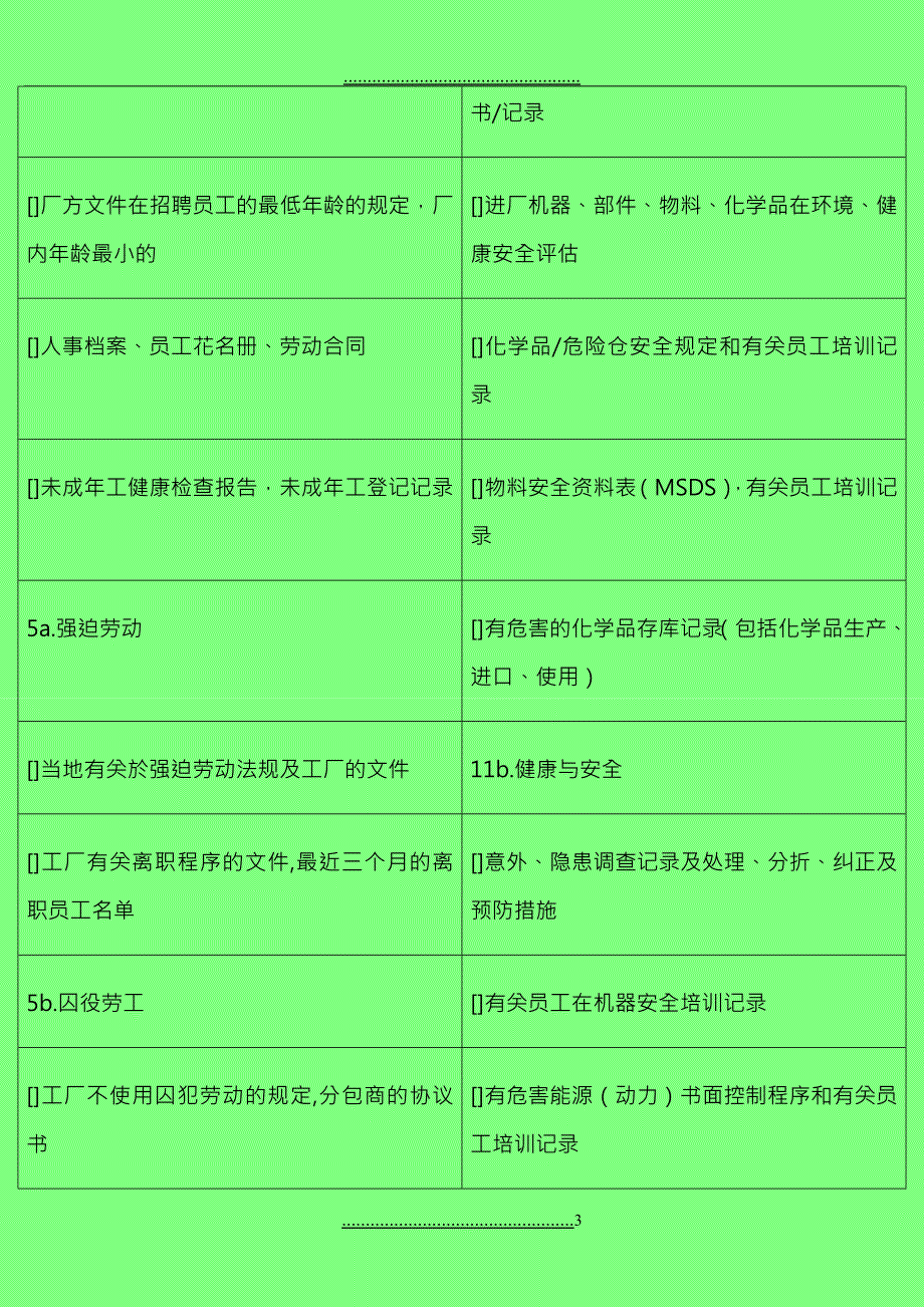 ICTI认证行为守则文件清单_第3页