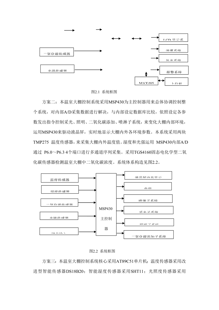 基于物联网技术的温室大棚控制系统设计电科样本.doc_第3页