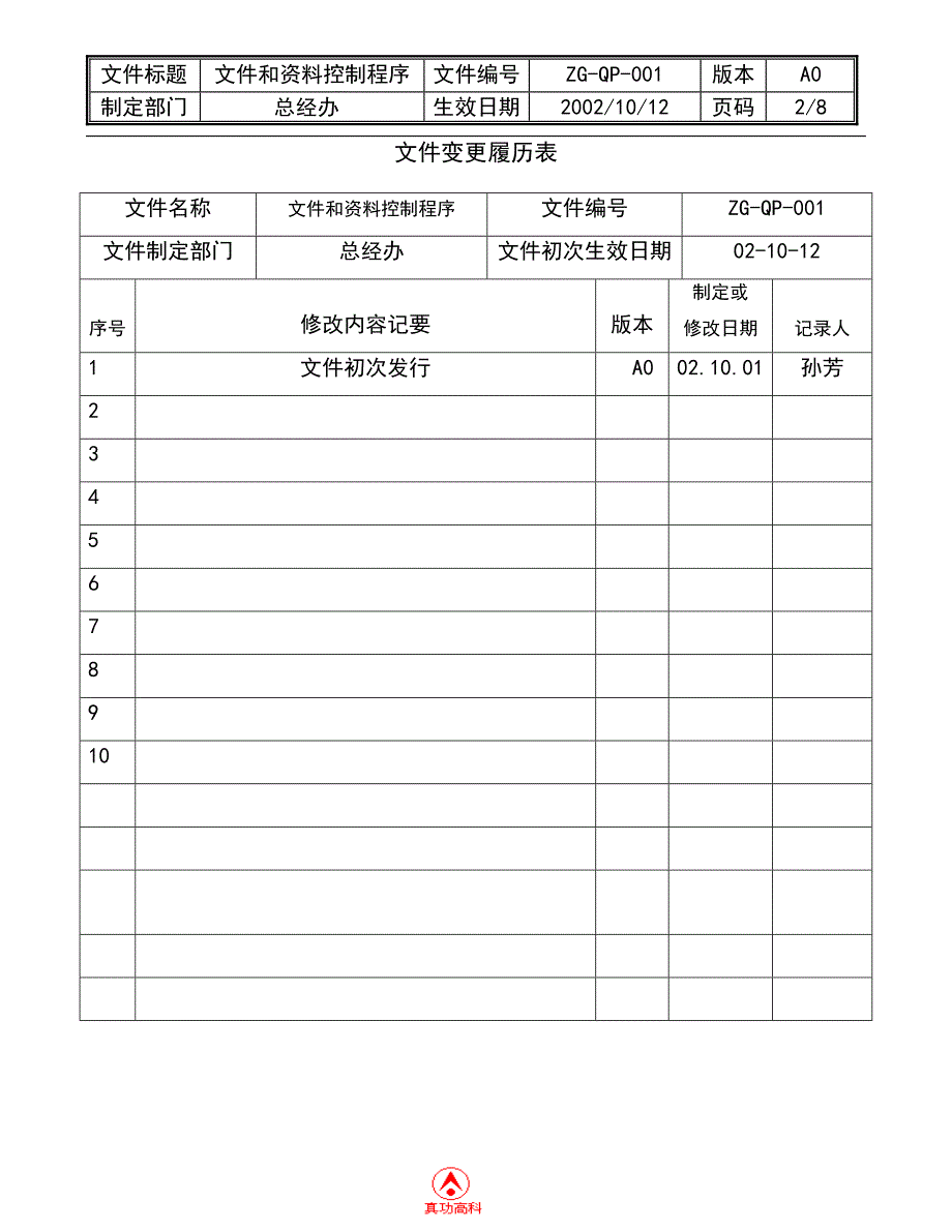 02944质量管理体系认证二级文件程序QP001文件和资料控制程序_第2页