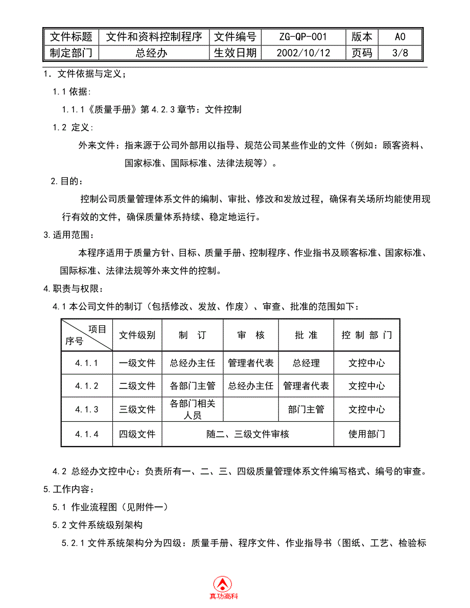 02944质量管理体系认证二级文件程序QP001文件和资料控制程序_第3页