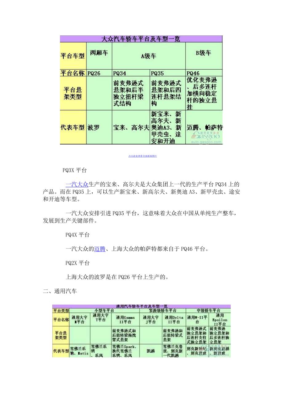 透视底盘技术-全球知名汽车企业平台盘点_第2页