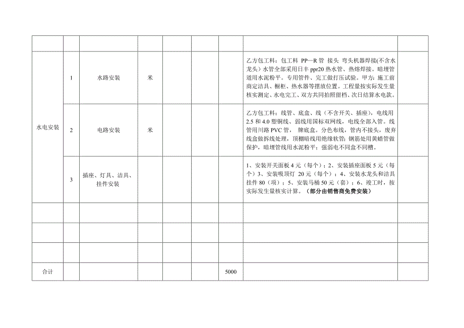 家庭房屋装修预算表_第2页