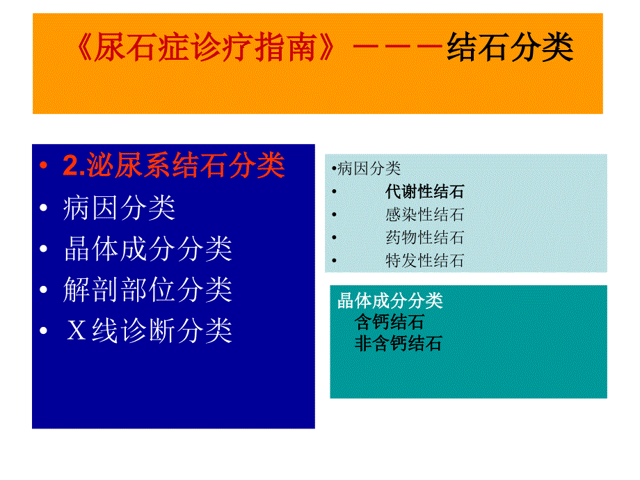 医学专题：6-尿石症诊疗指南_第4页