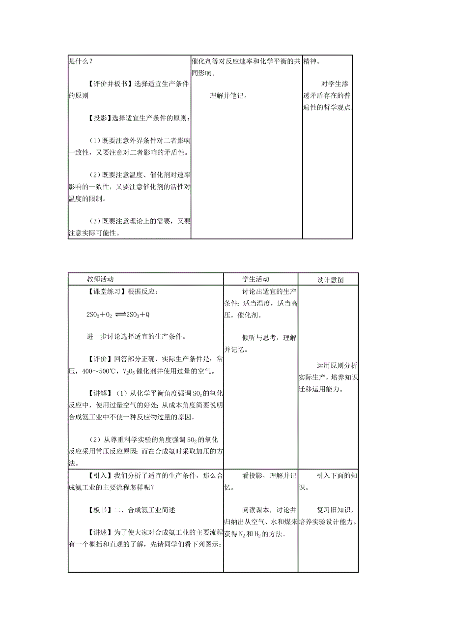 合成氨工业教案.doc_第3页