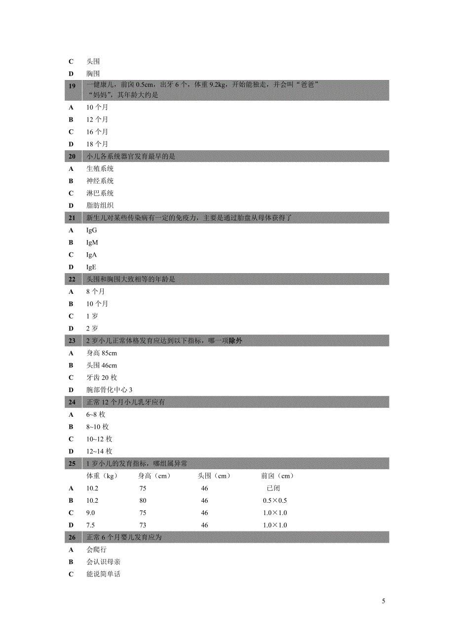 儿科护理学各章节试题_第5页