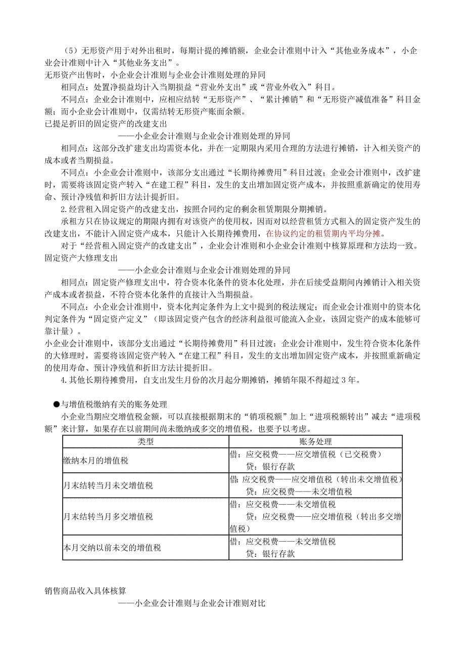 《小企业会计准则》与《会计准则》差异.doc_第5页