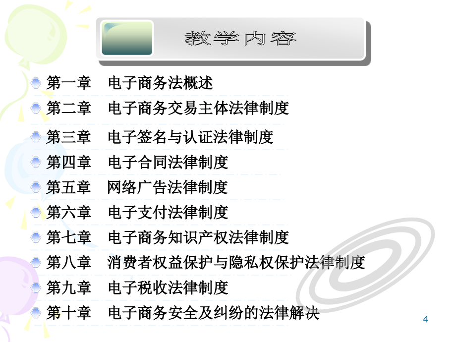 电子商务法标准PPT_第4页