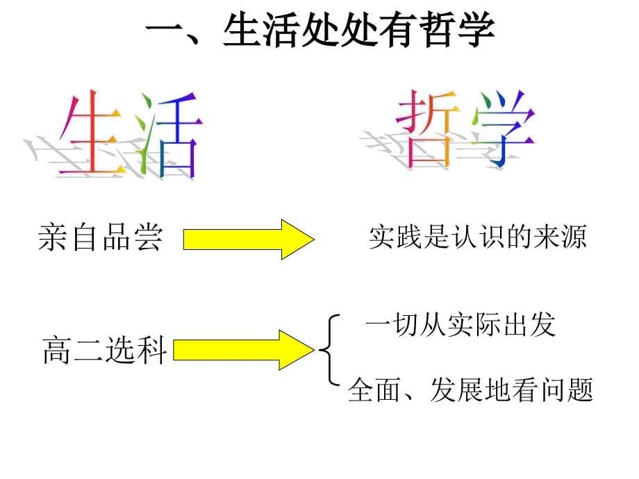 11生活处处有哲学课件_第5页