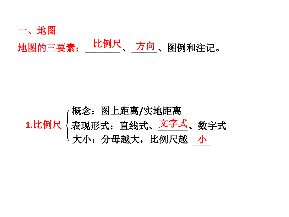 备战高考地图解析_第3页