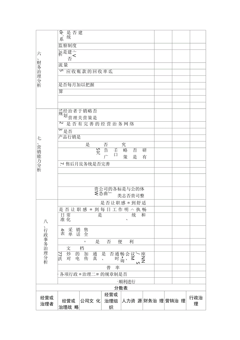 公司综合服务部表格汇编7_第3页