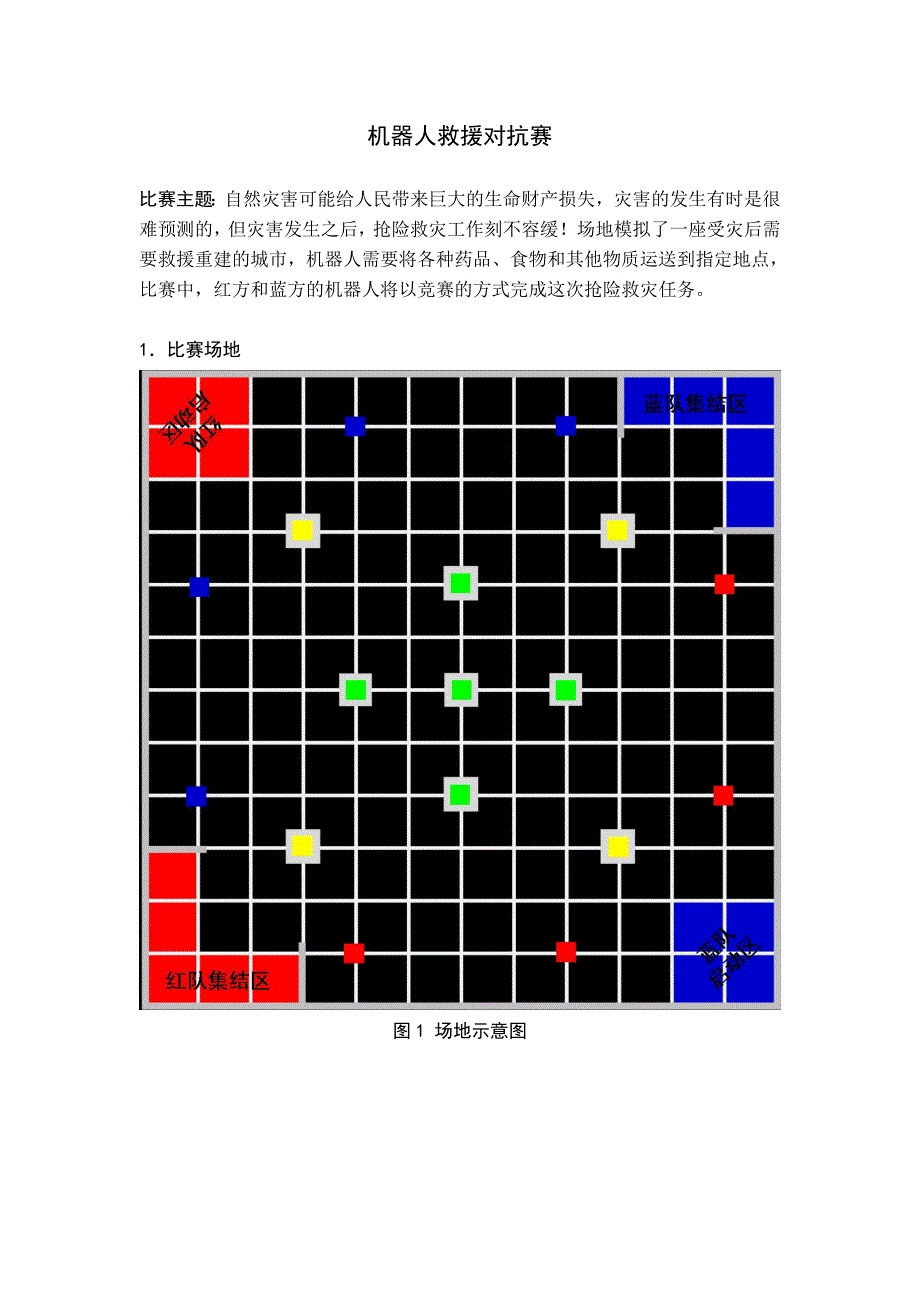 机器人救援对抗赛.doc_第1页