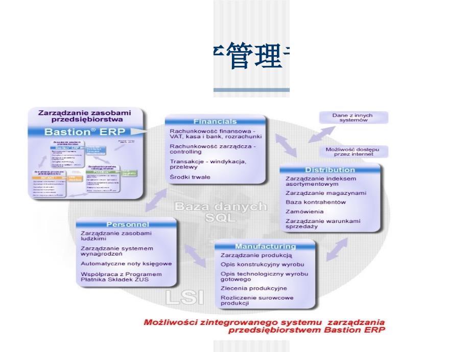 ERP对生产管理的影响_第2页