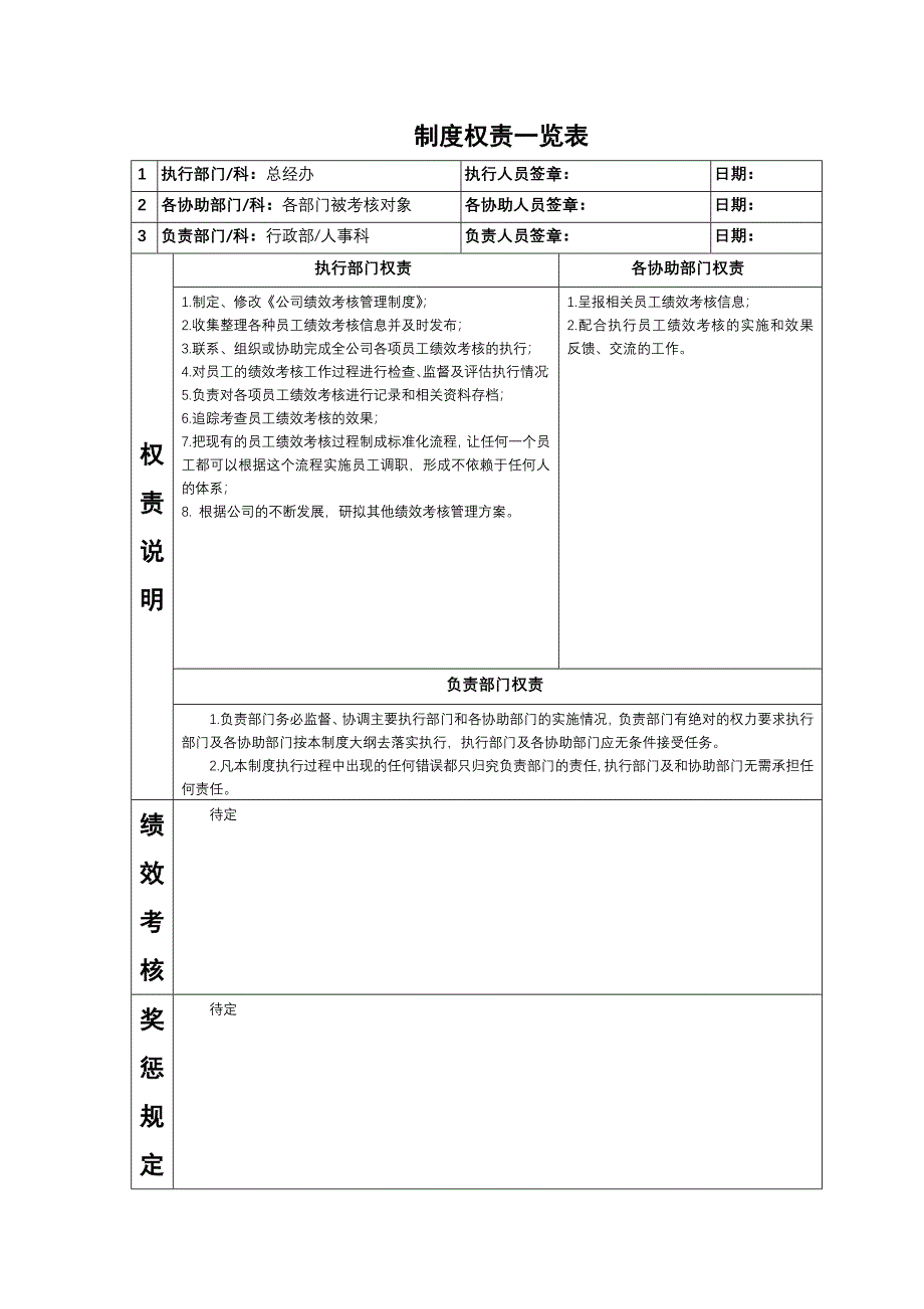 公司绩效考核管理制度_第3页