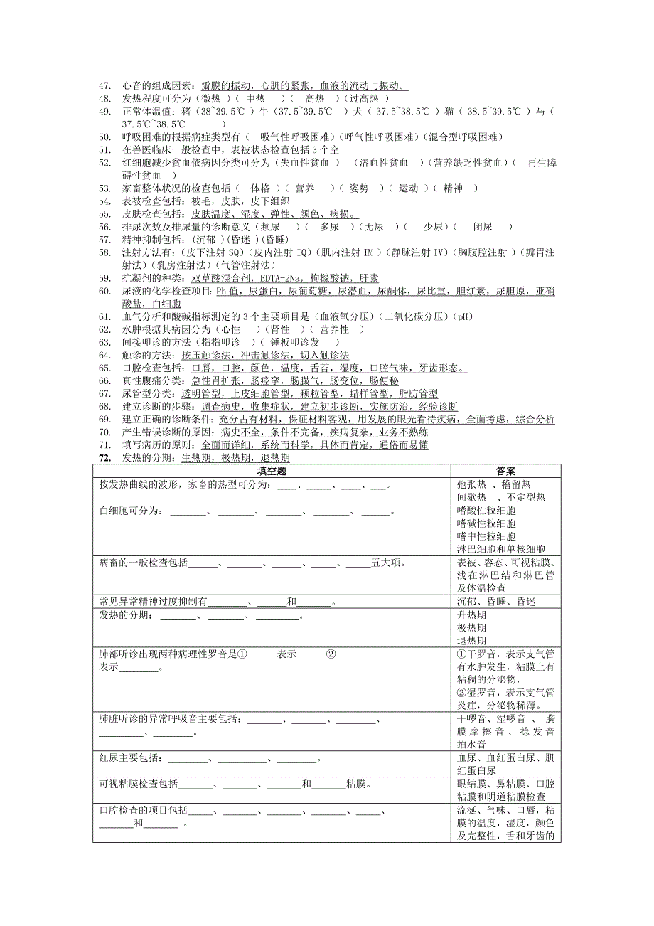 填空题诊断学.doc_第2页