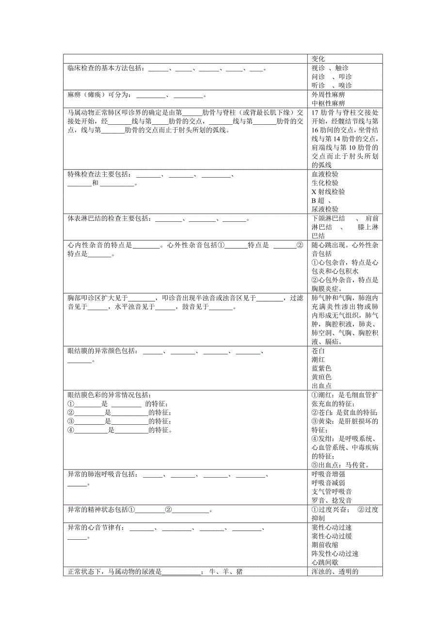 填空题诊断学.doc_第3页