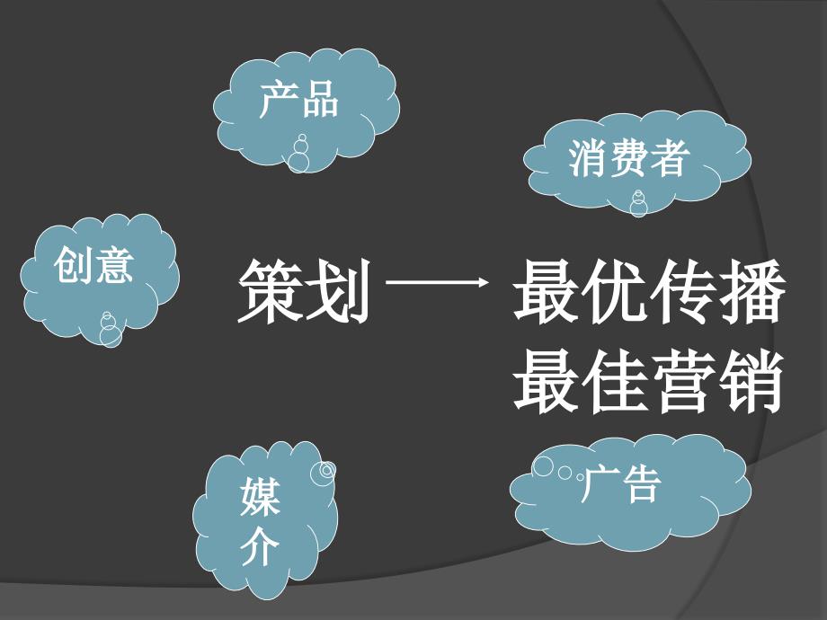 广告学课件广告策划.ppt_第3页