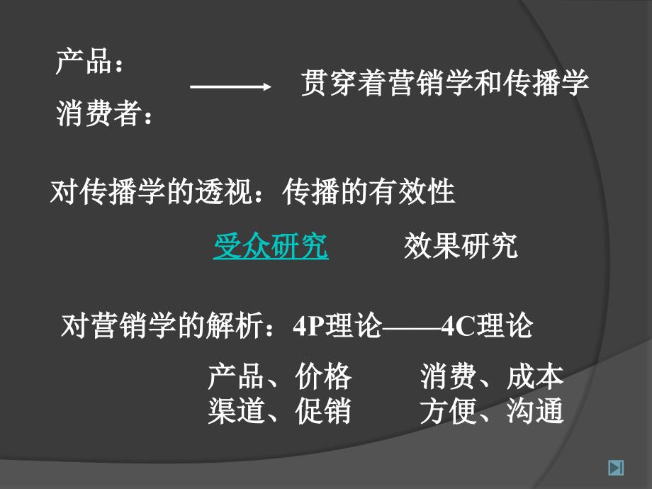 广告学课件广告策划.ppt_第4页