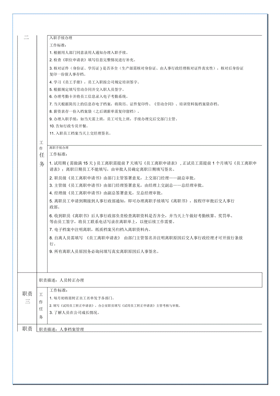 工作职责分解_第2页