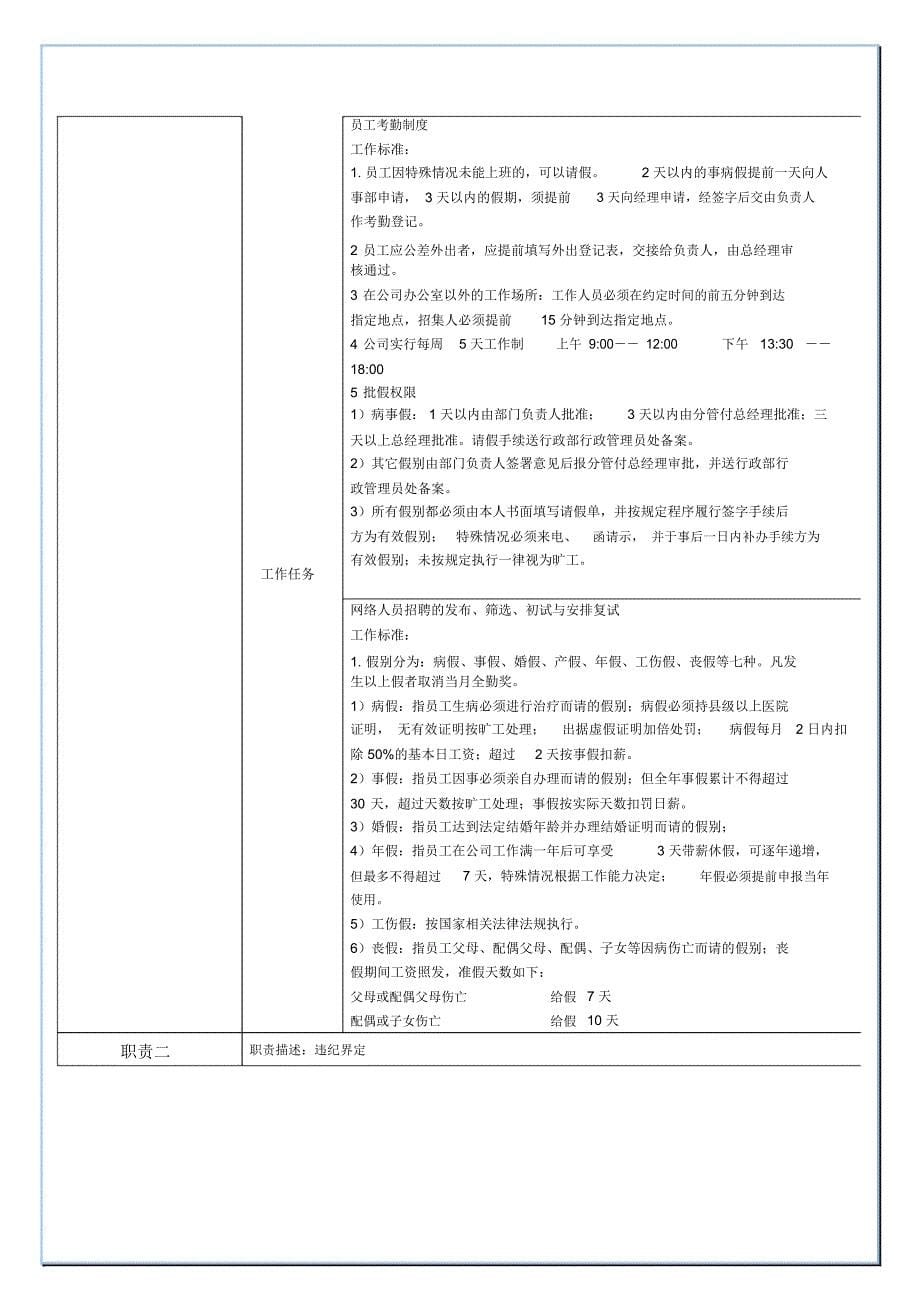 工作职责分解_第5页