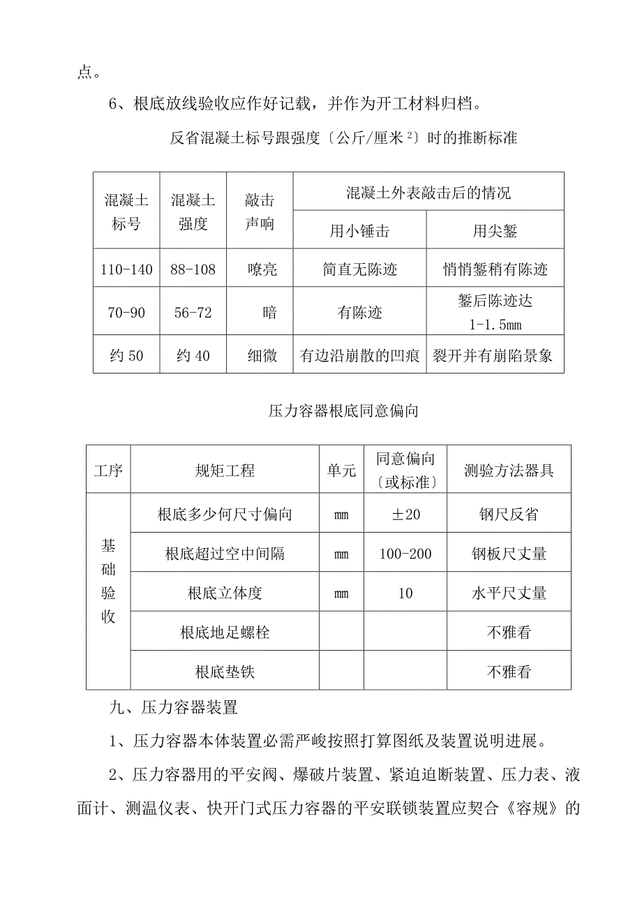 压力容器安装方案_第4页