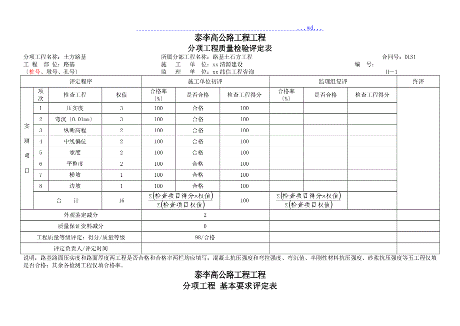 公路工程项目的分项工程（土方路基）质量验收评定表（模板）_第2页