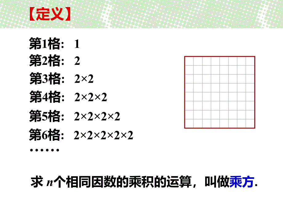 有理数的乘方_第3页