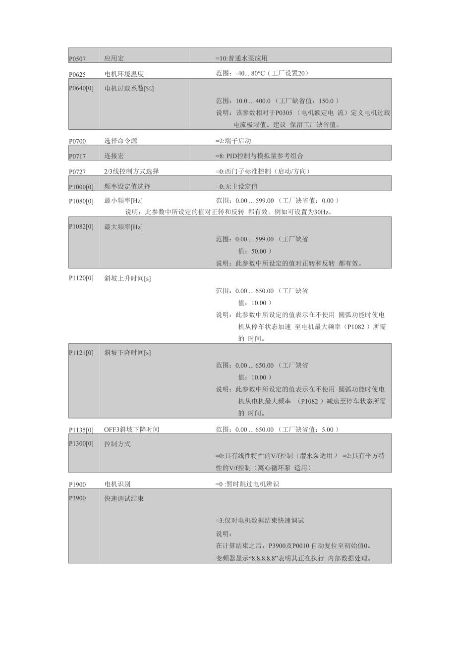 V20变频器PID控制恒压供水操作指南(DOC)_第3页