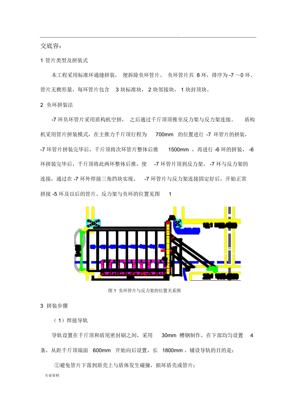 负环管片拼装技术交底_第1页