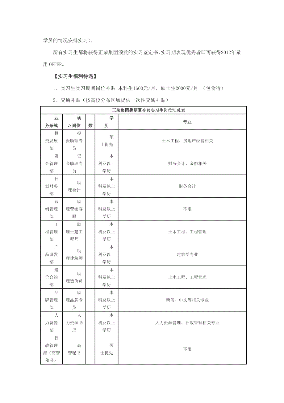 正荣集团2011年.doc_第2页