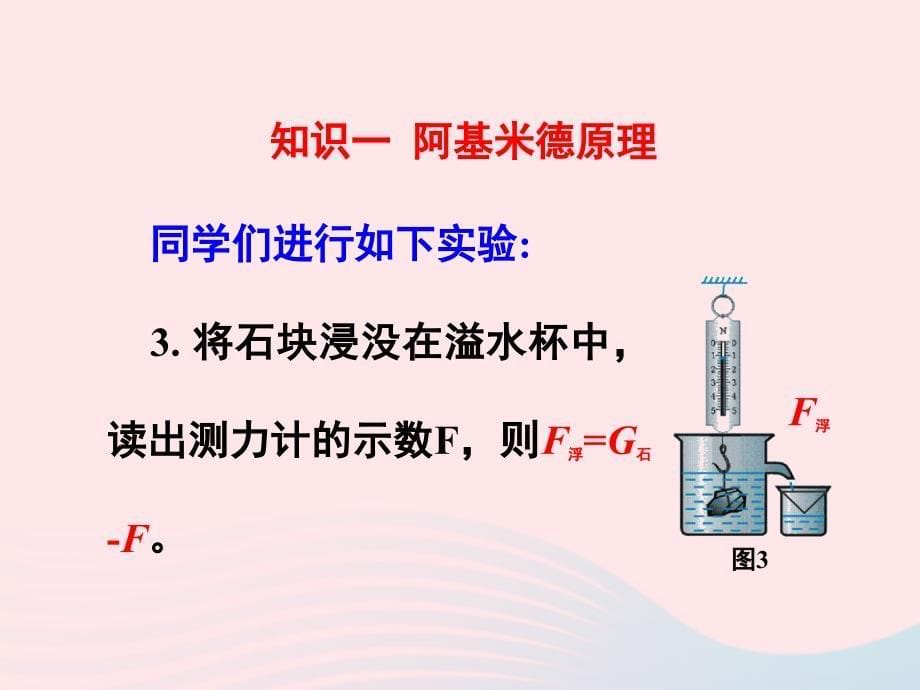 2022年八年级物理下册10.3阿基米德原理第1课时课件1新版教科版_第5页