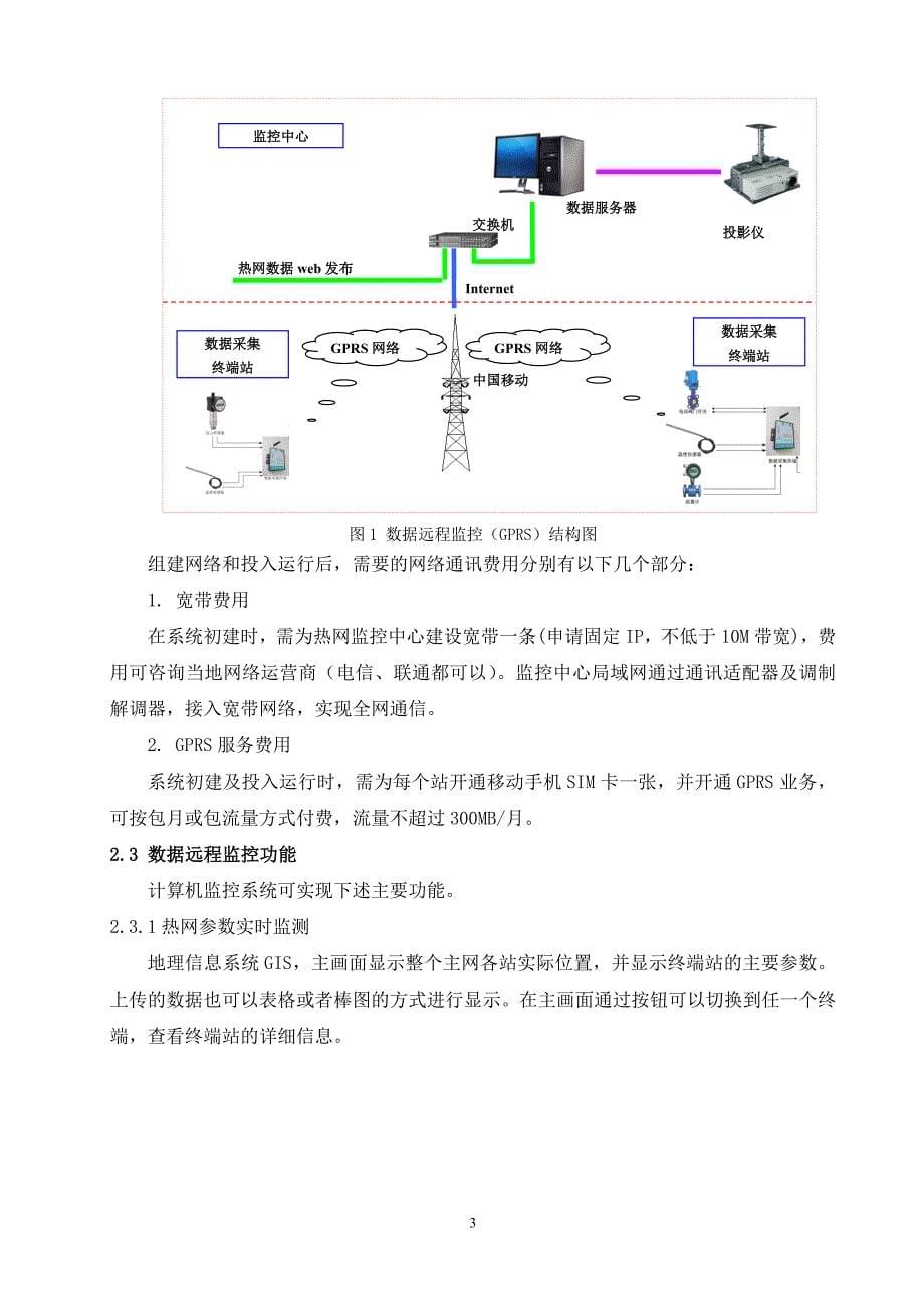 供热管网监控方案0628_第5页