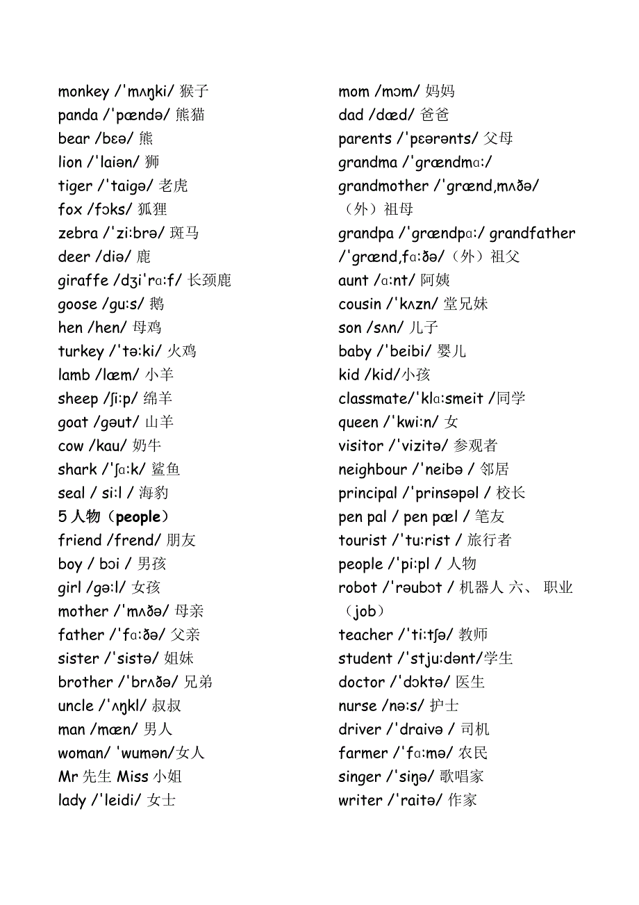 小学英语词汇分类汇总(带音标)_第2页