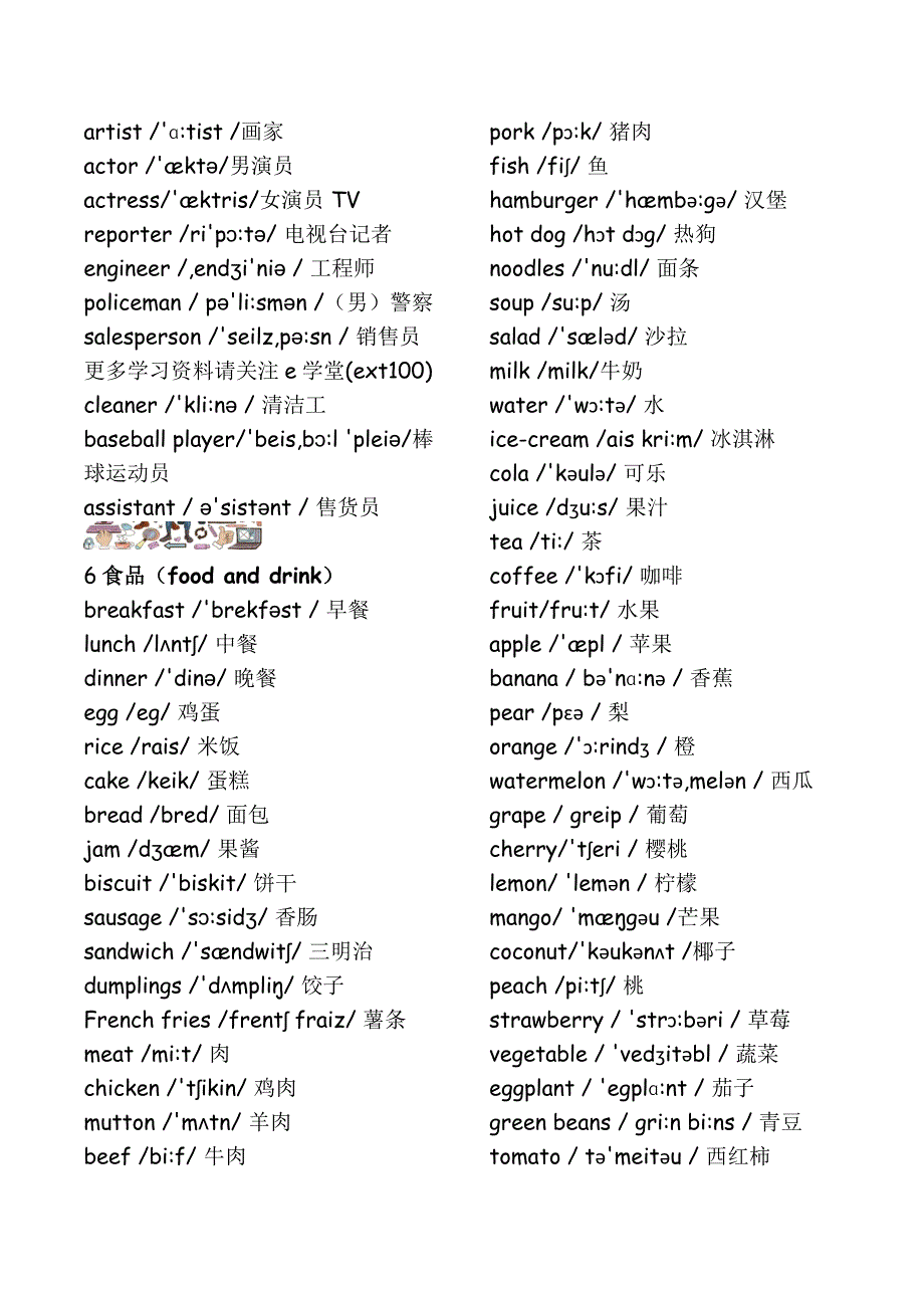 小学英语词汇分类汇总(带音标)_第3页