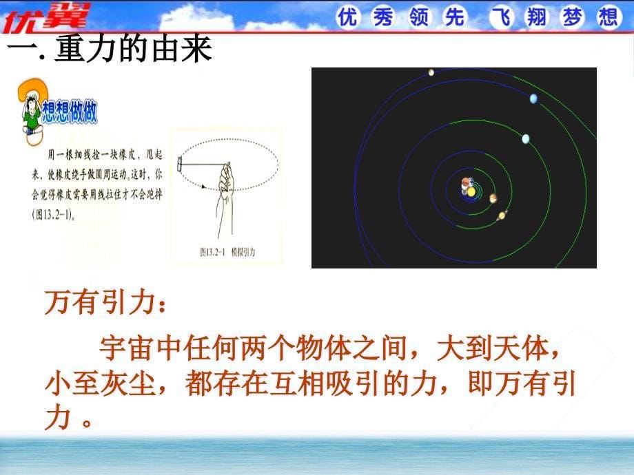 【课件】73重力_第5页