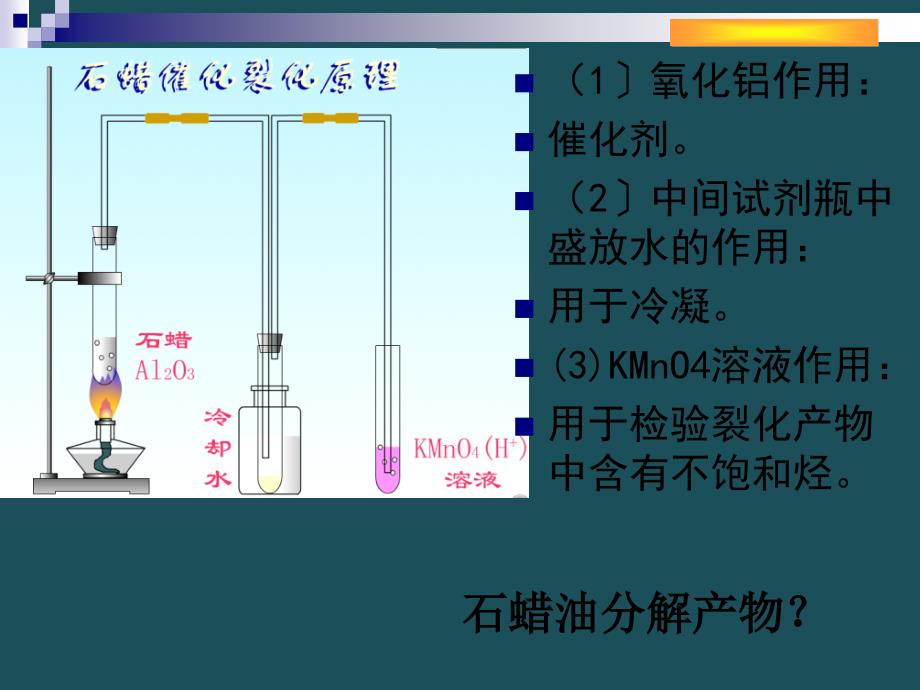 11212石油化工的龙头乙烯简明版ppt课件_第4页