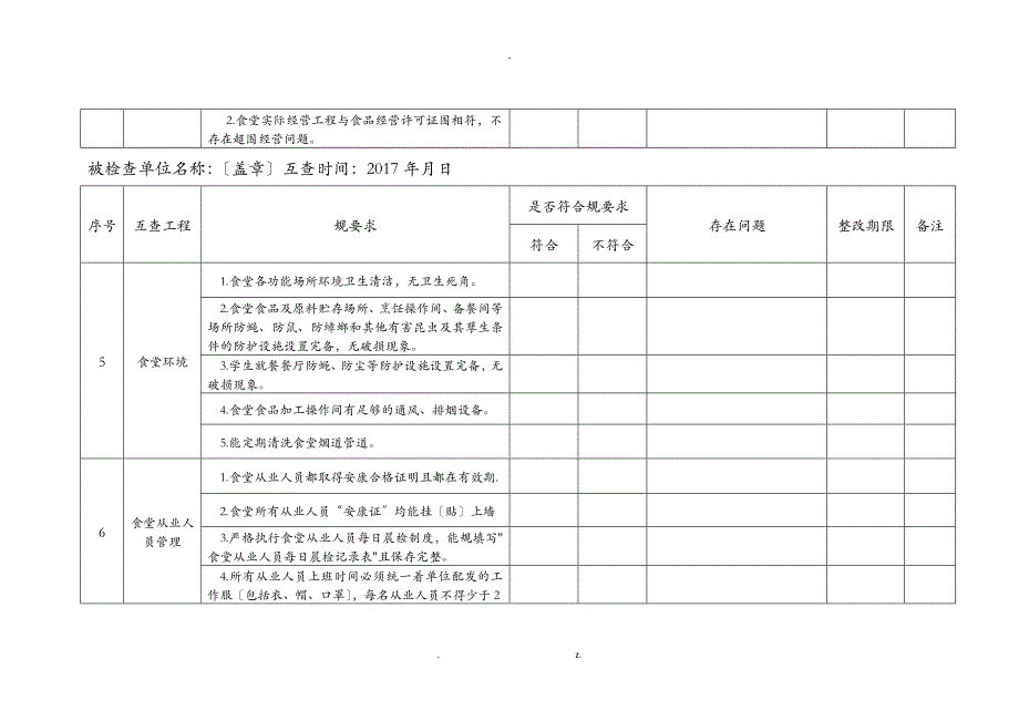 食堂食品安全工作检查记录表_第2页