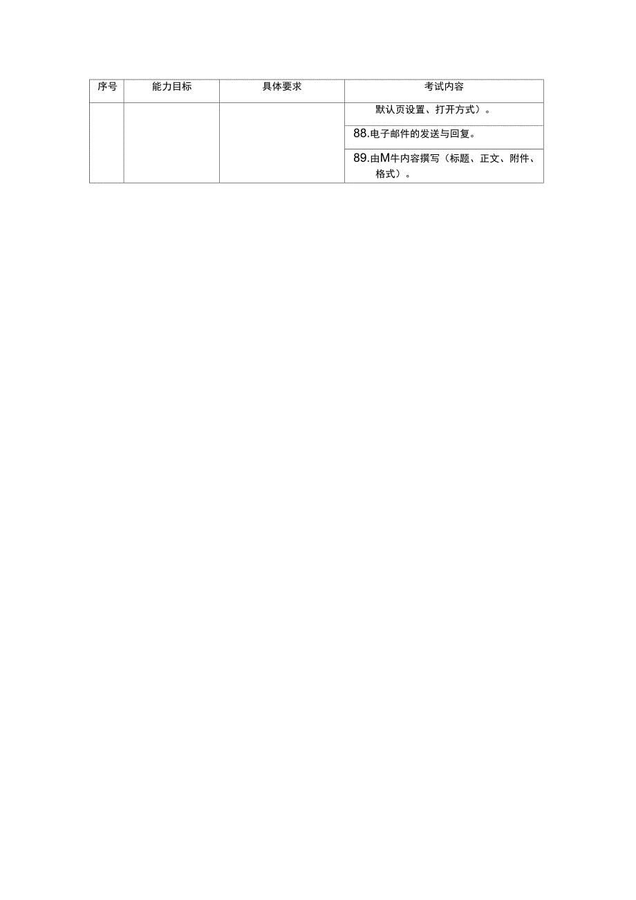 全国计算机应用水平考试大纲最新版_第5页