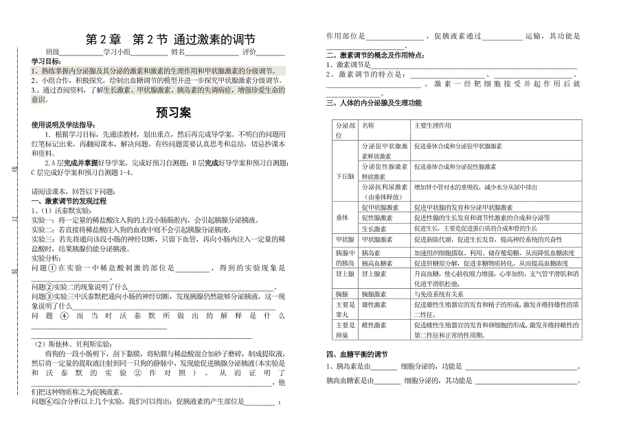 22通过激素的调节_第1页