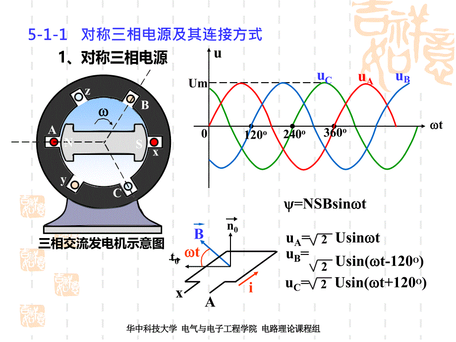 电路理论第二册时域与频域分析三相电路_第4页