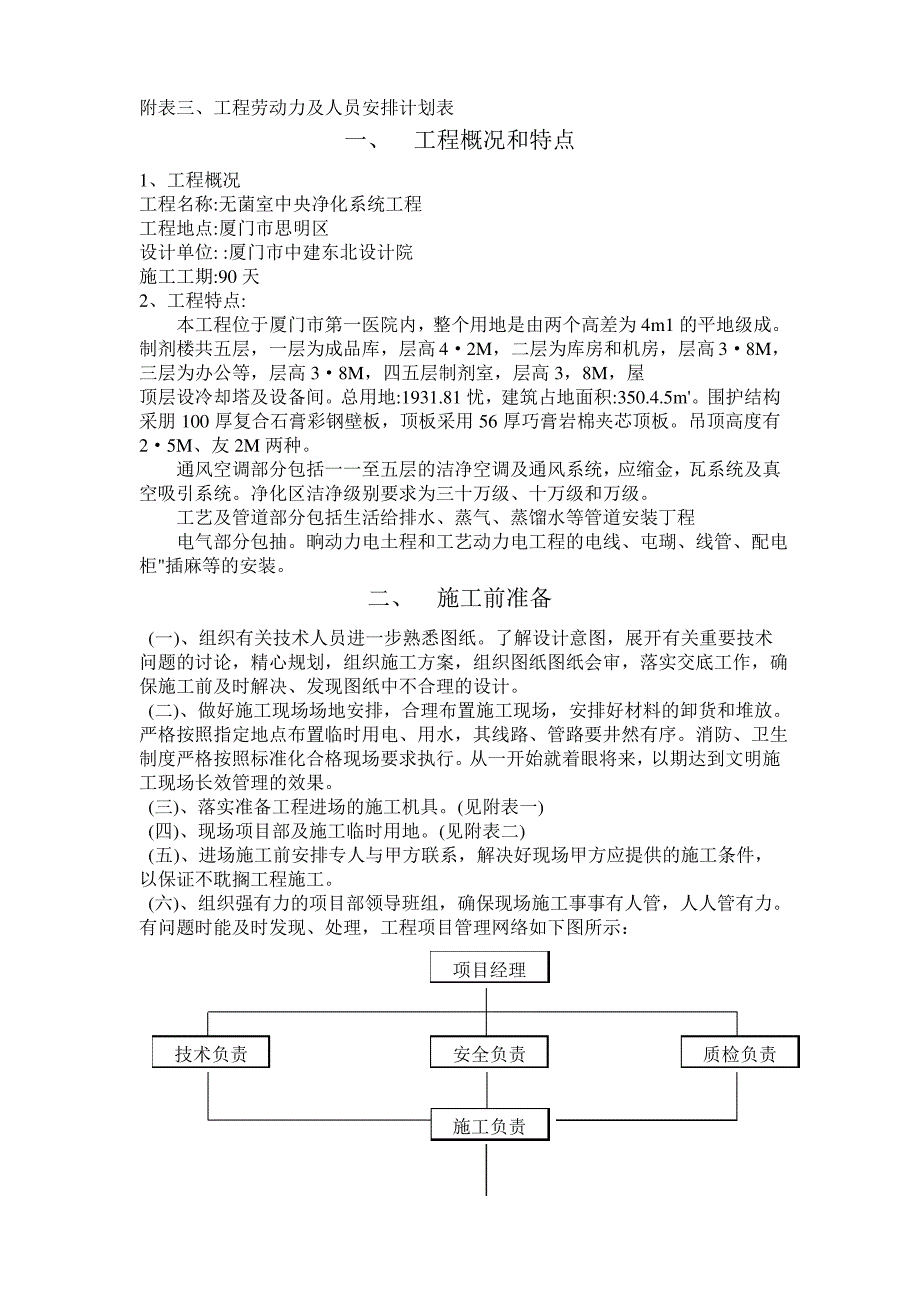 洁净空调工程施工组织设计_第2页