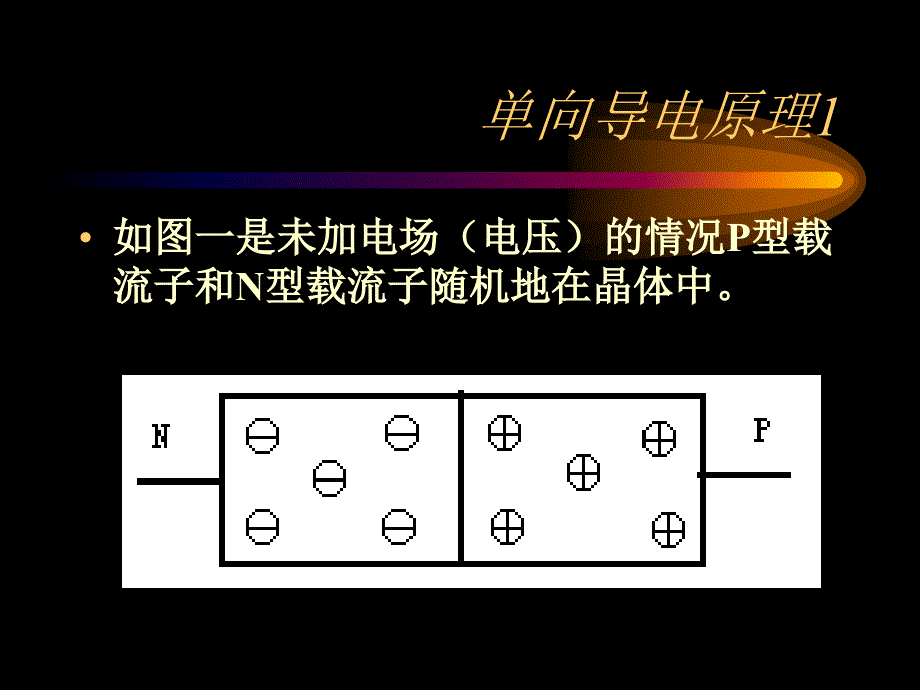 极管光耦PPT课件_第4页