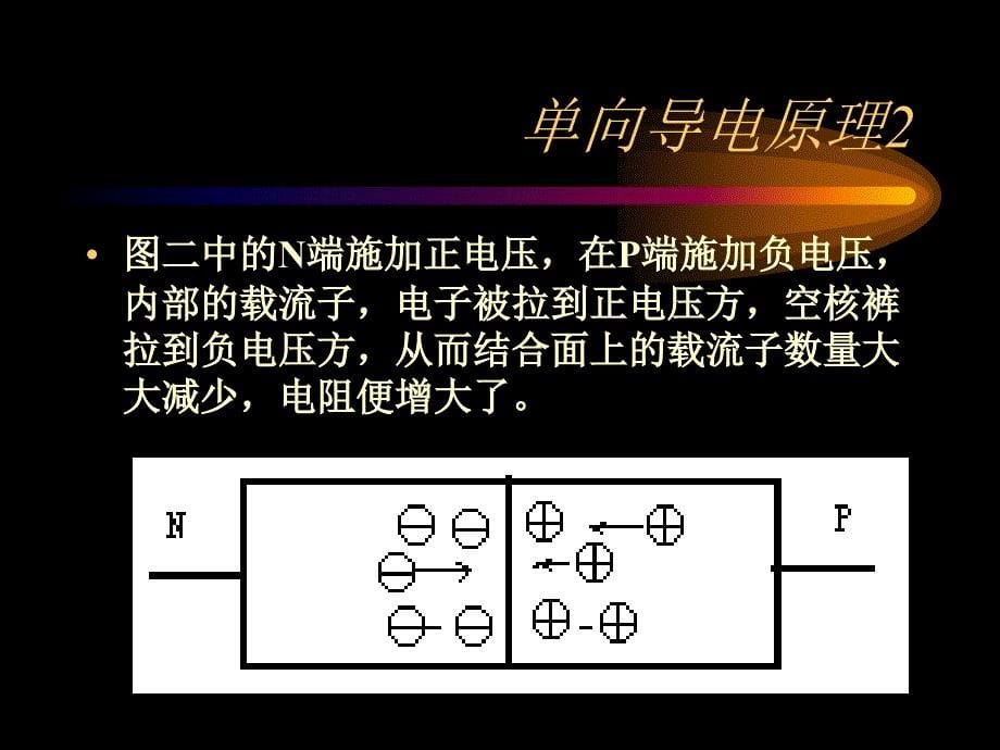 极管光耦PPT课件_第5页