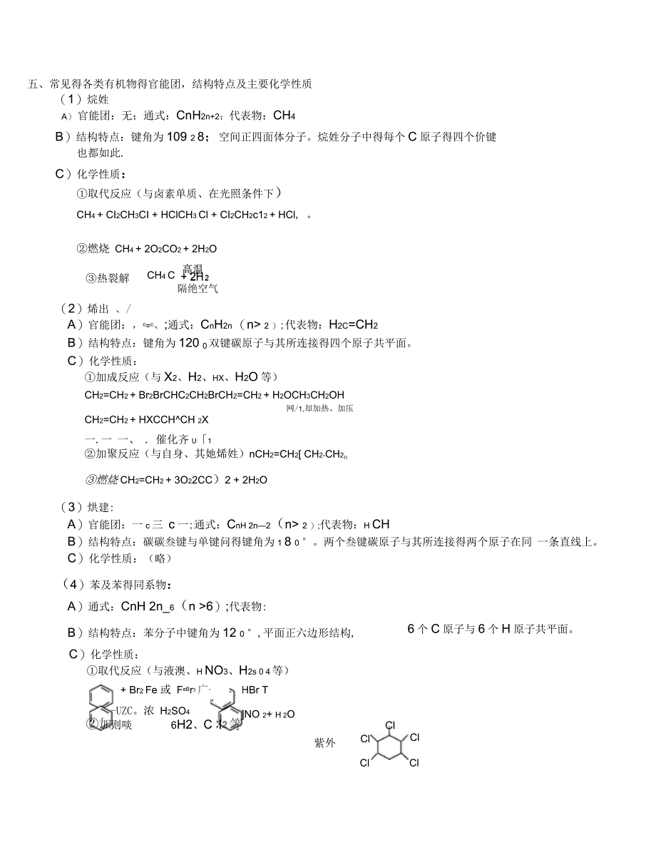 高三有机化学中有机物间相互转化关系图_第4页