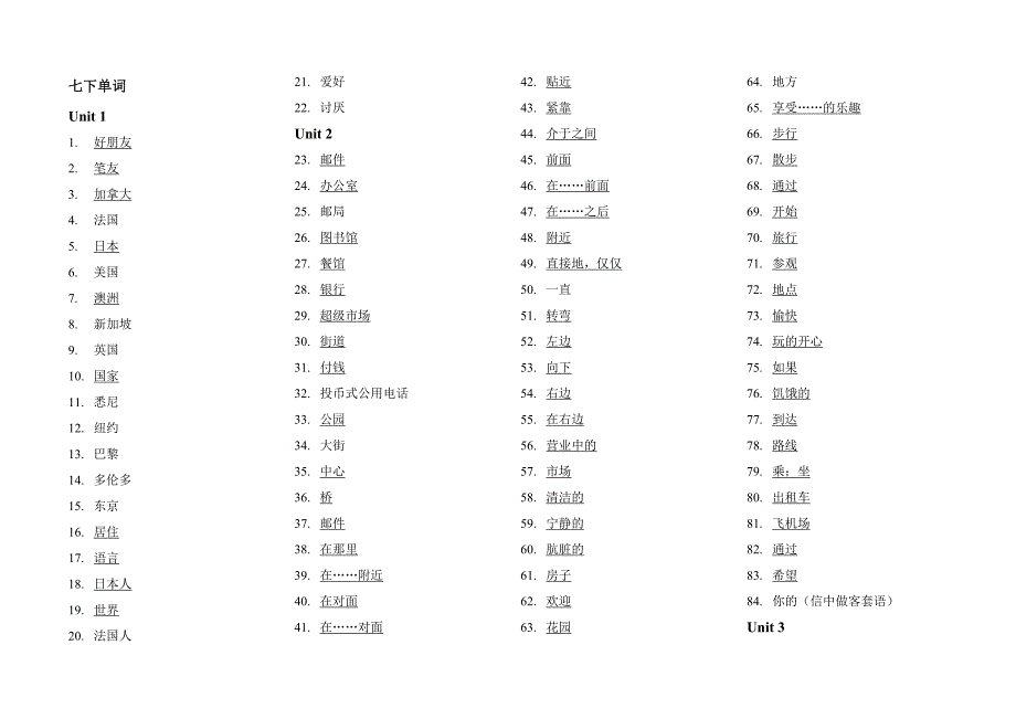 七年级下册单词默写_第1页