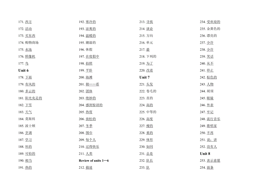 七年级下册单词默写_第3页