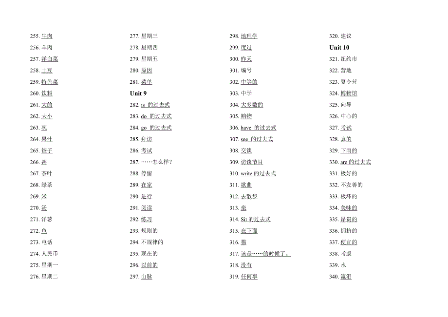 七年级下册单词默写_第4页