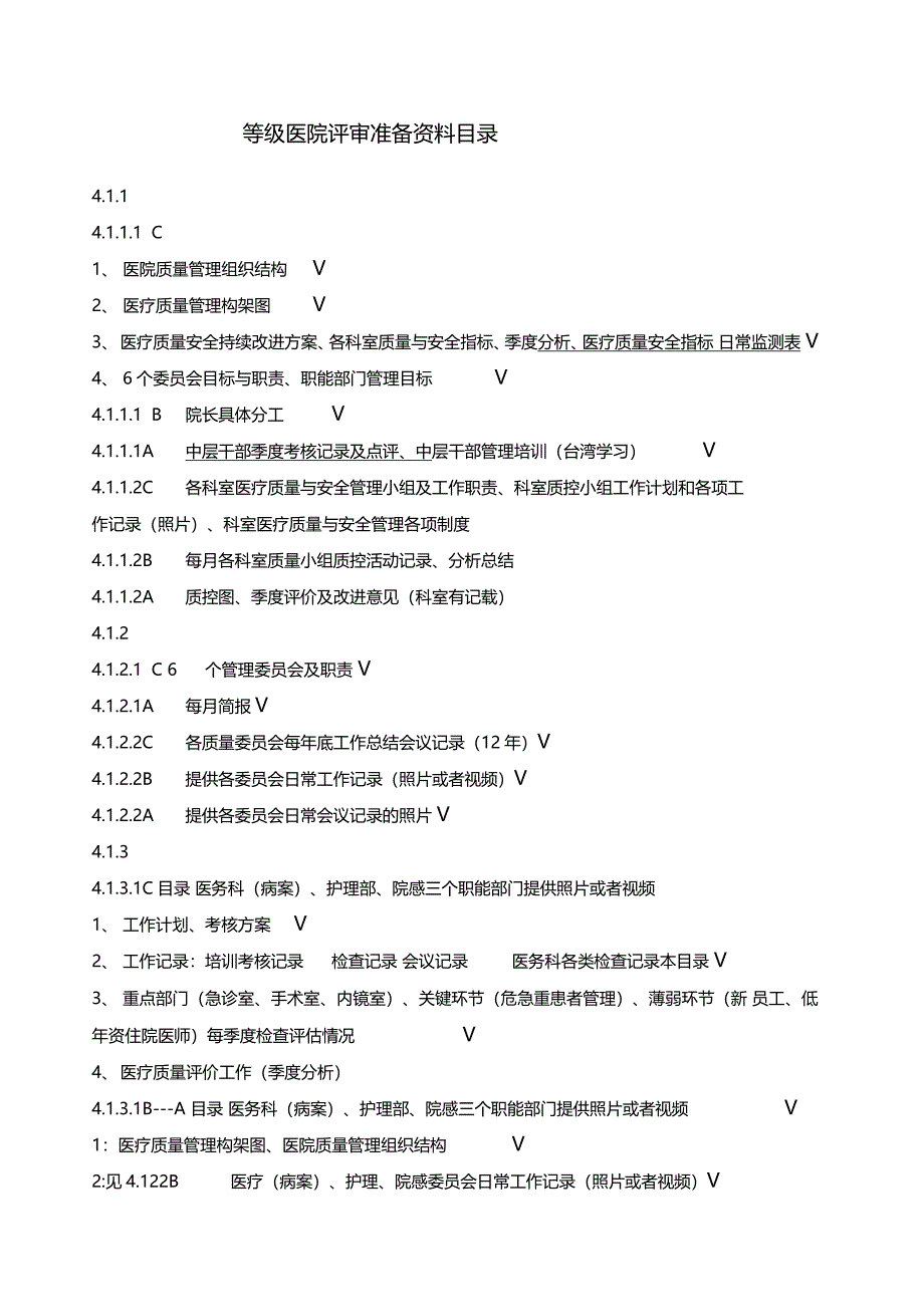 等级医院评审准备资料目录_第1页