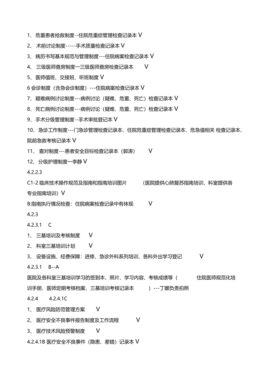 等级医院评审准备资料目录_第3页