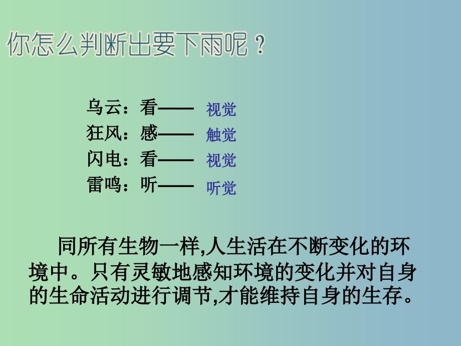 七年级生物下册 第六章 第一节 人体对外界环境的感知课件 新人教版.ppt_第3页