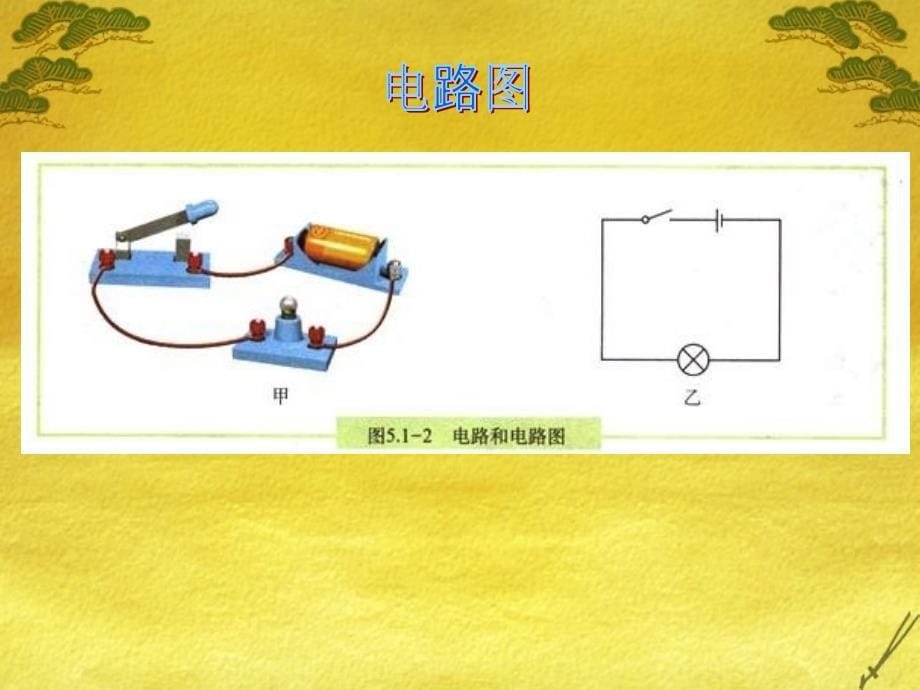 思考怎样连接让小灯泡亮起来_第5页